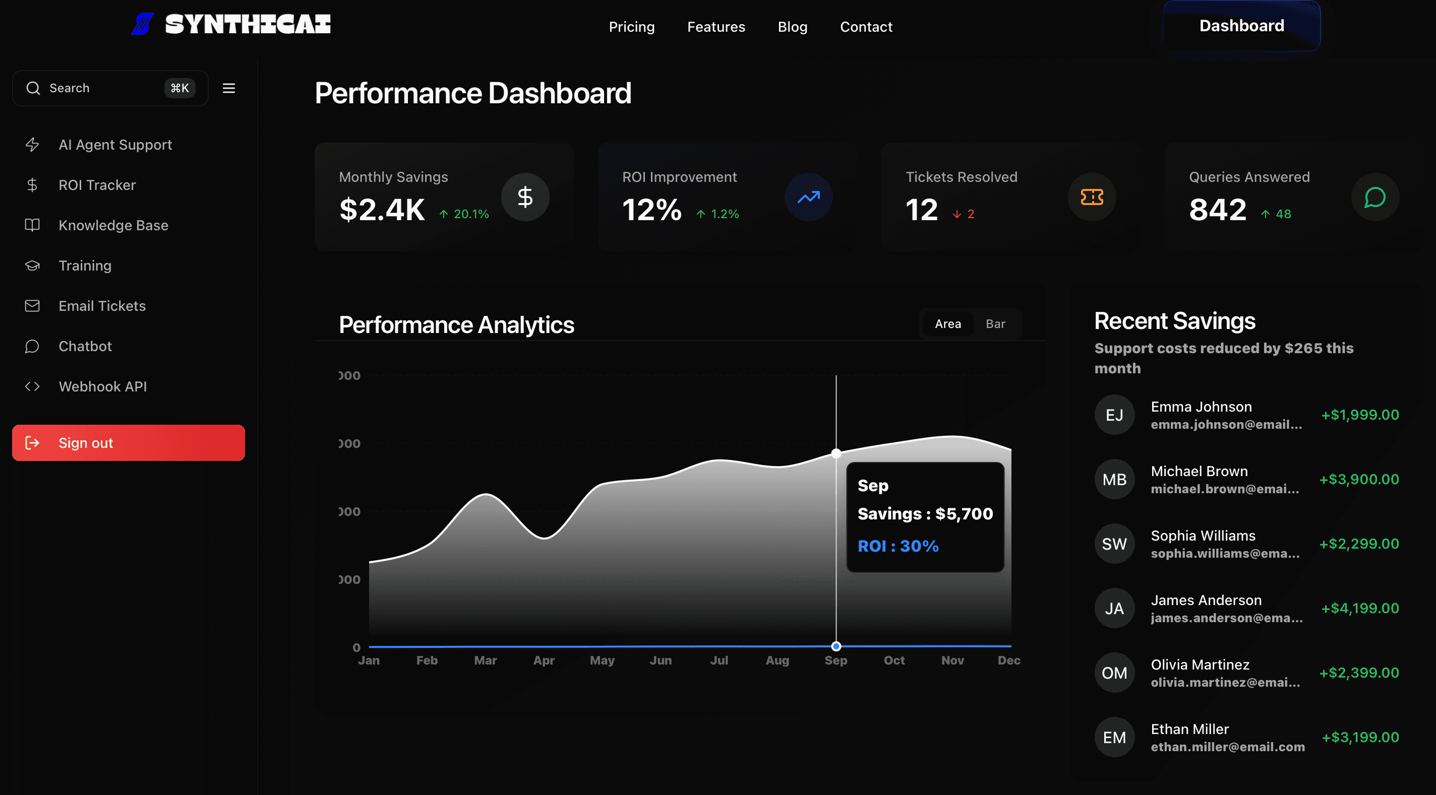 dashboard